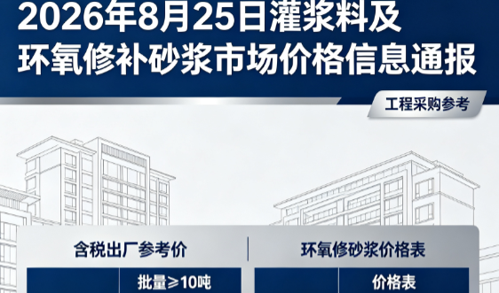 宁都2026年8月25日灌浆料及环氧修补砂浆市场价格信息通报